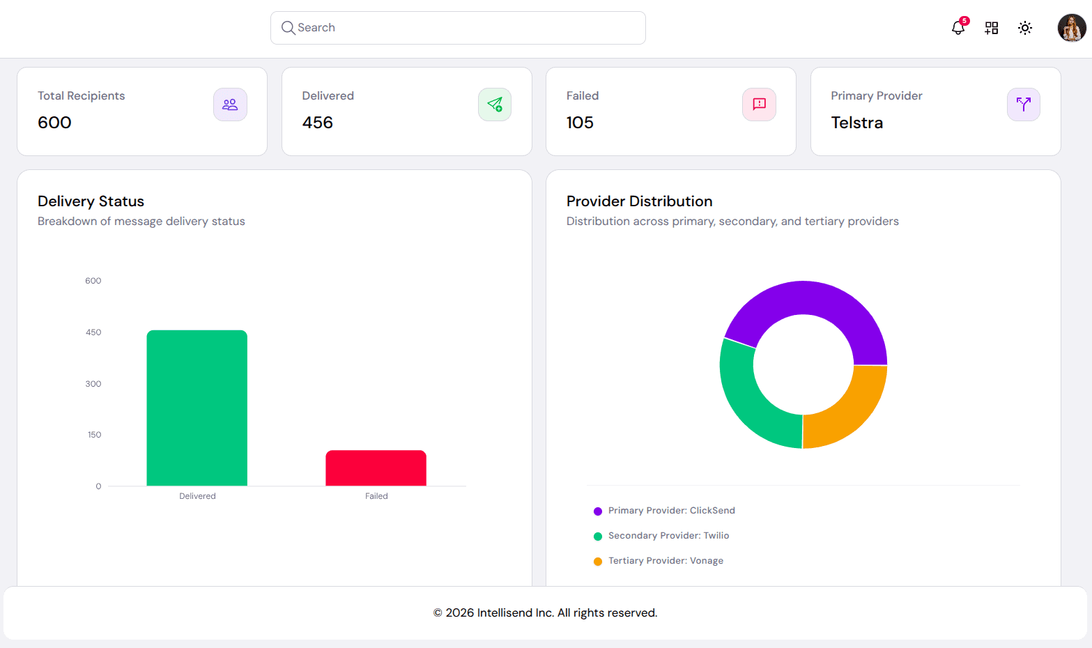 Intelligent Failover