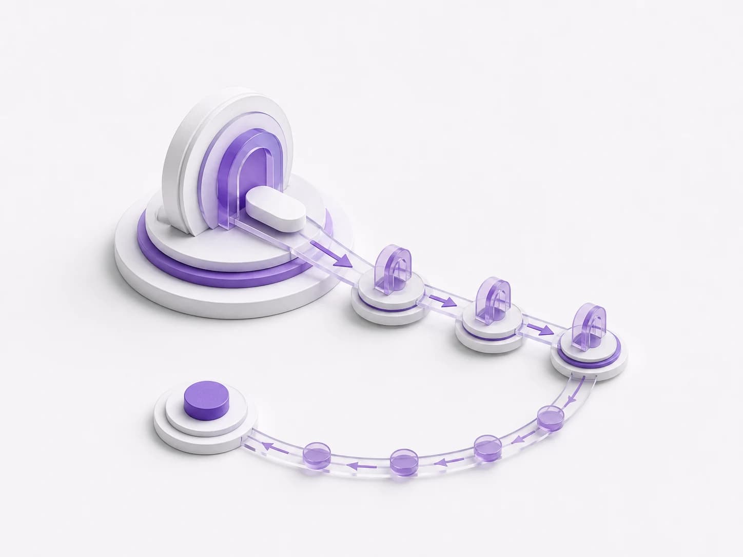 Configure and Test a Failover Route