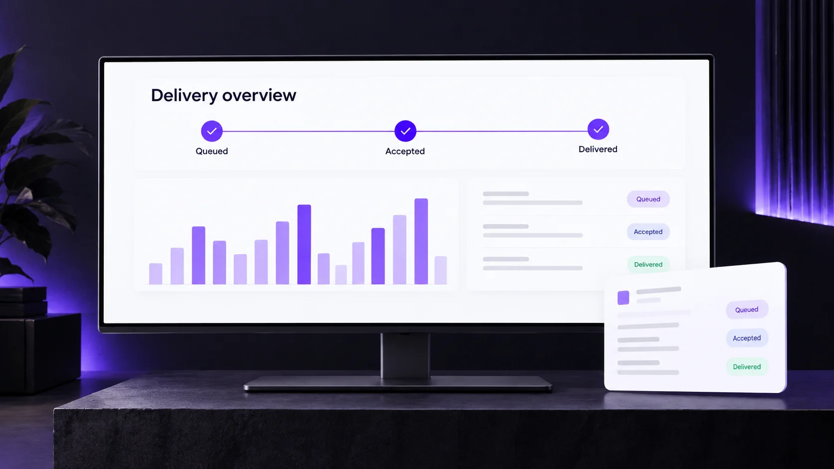 A bright delivery dashboard with status events and charts in a dark studio setting